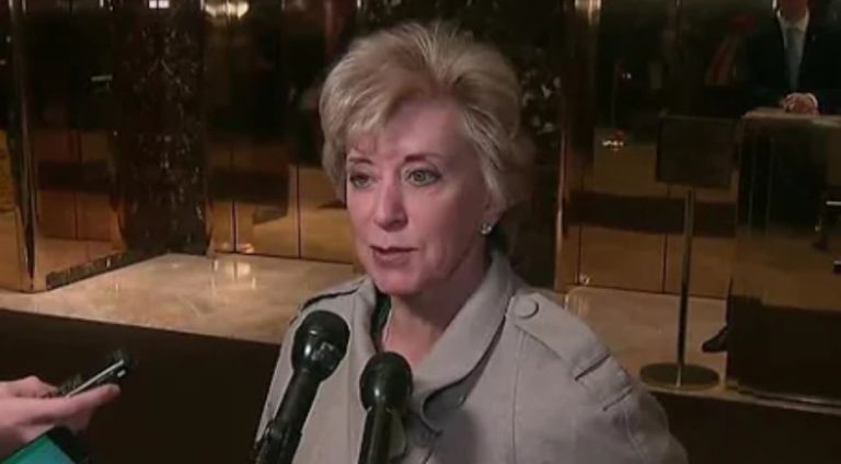 The D.C. Swamp is freaking out after Republicans moved to abolish this agency